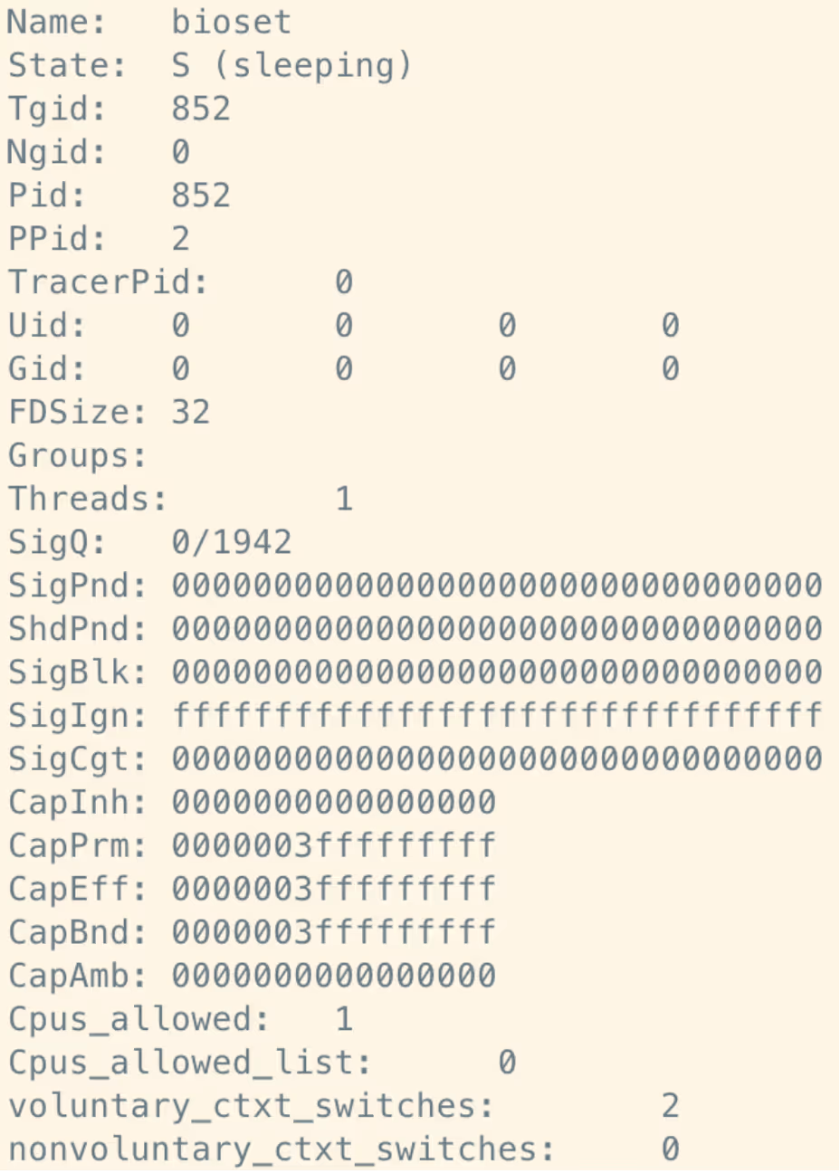 Example contents of /proc/pid/status when process not being traced