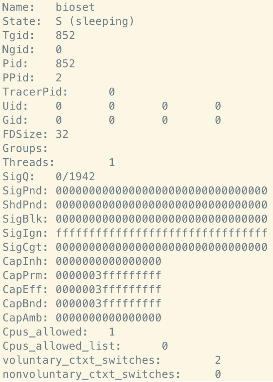 Example contents of /proc/pid/status when process not being traced