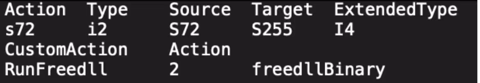 freedllbinary