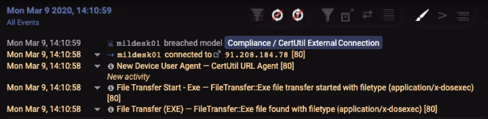 Detection associated with Meterpreter activity