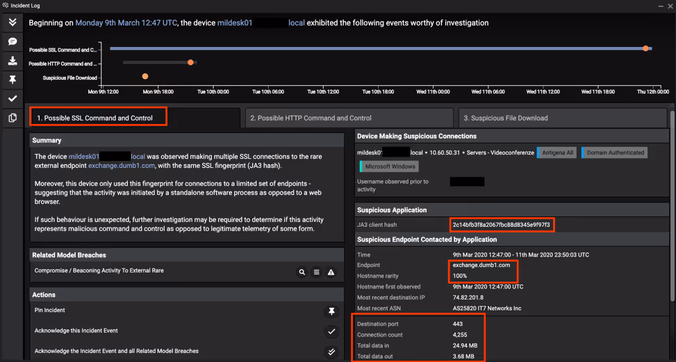 Cyber AI Analyst breaks down the APT41 attack