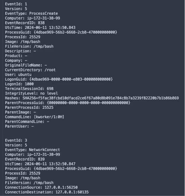 System logs