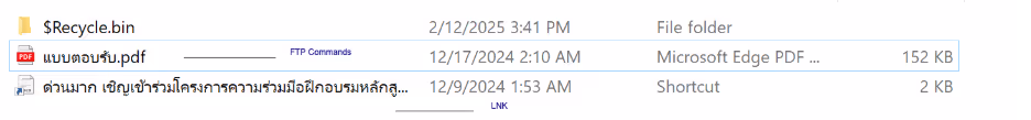 Inside LNK file