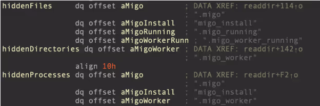 Examples of hardcoded artefacts