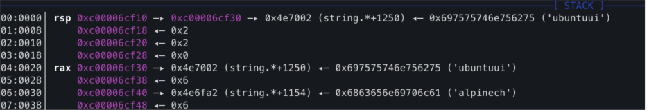 Example stack contents
