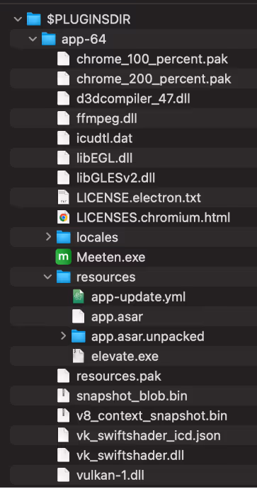 File structure