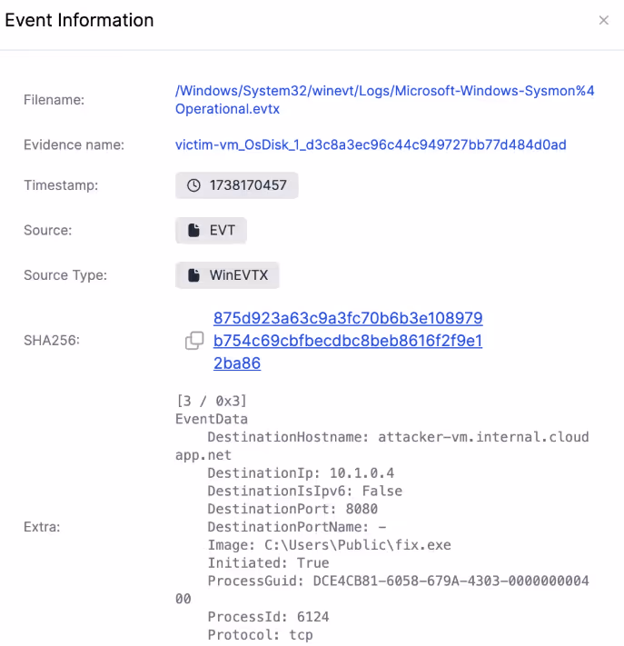 Event information