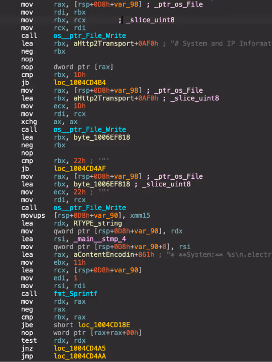 Code