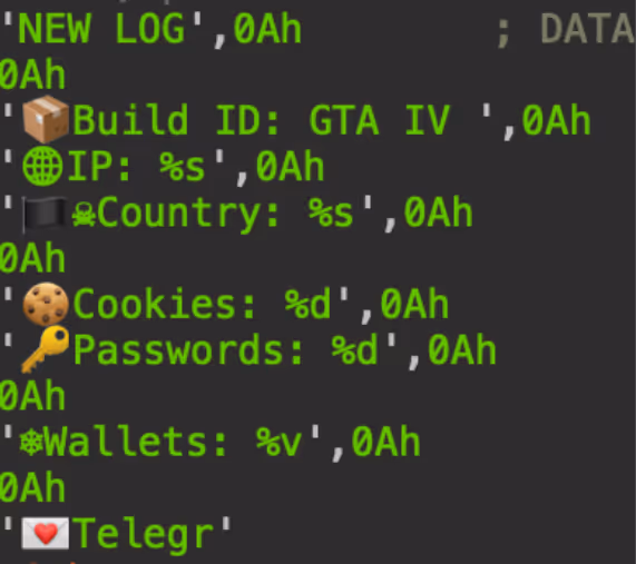 Log Alert