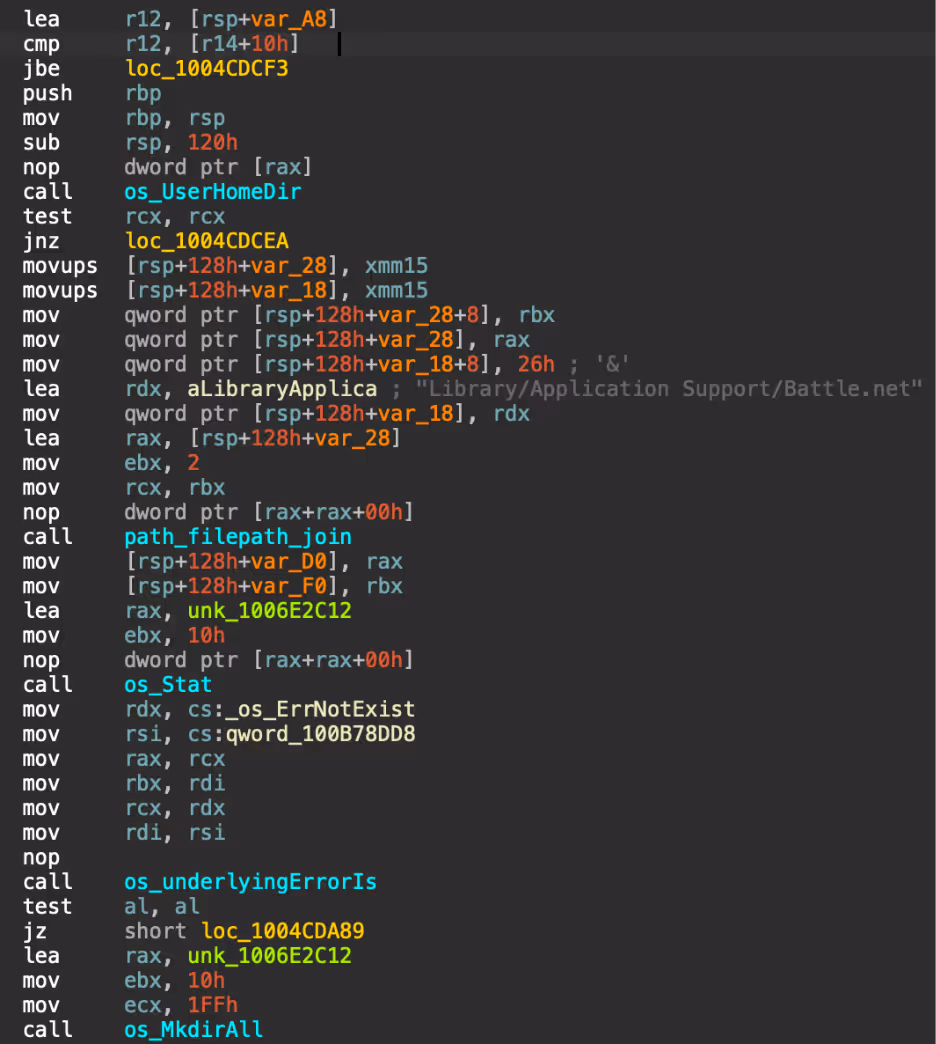 Code