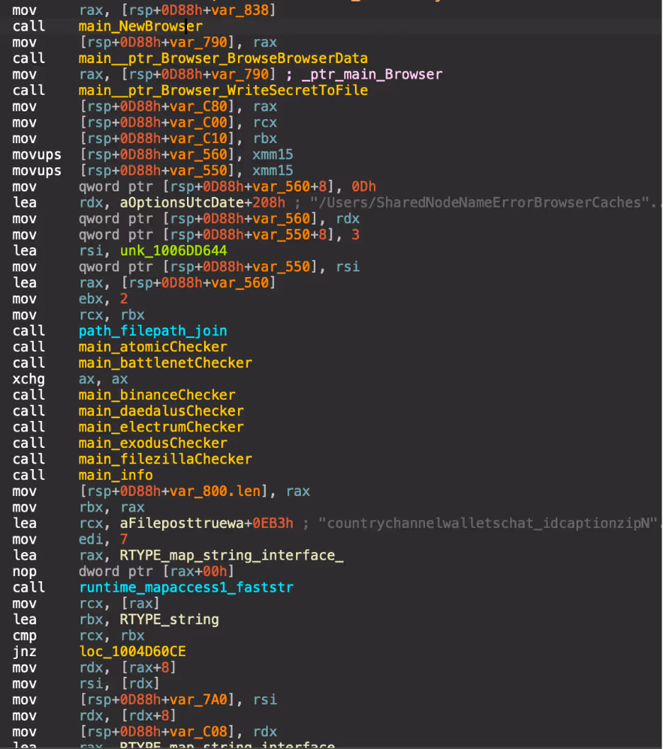 Code