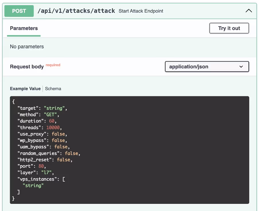 The attack start endpoint shadow v2