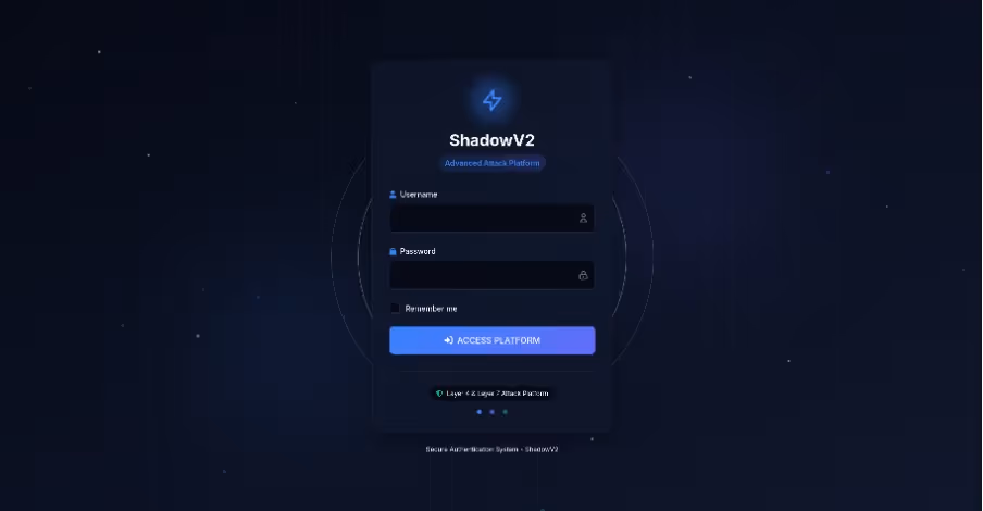 The login UI at /login.