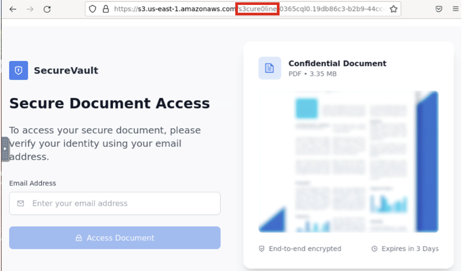 Phishing kit with likely AI-generated image, designed to harvest user credentials. The URL uses ‘s3cure0line’ instead of ‘secureonline’, a subtle misspelling intended to deceive users.