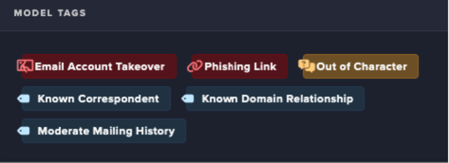 A summary of the anomalous email, confirming that it contained a highly suspicious link.