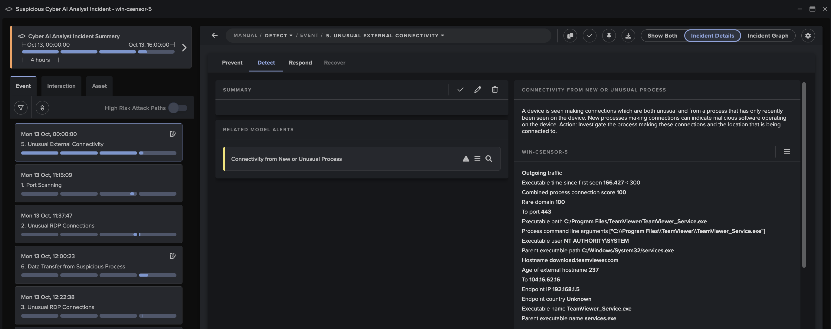 An excerpt from a Darktrace Cyber AI Analyst incident, showing the inclusion of native endpoint process context alongside other network events.