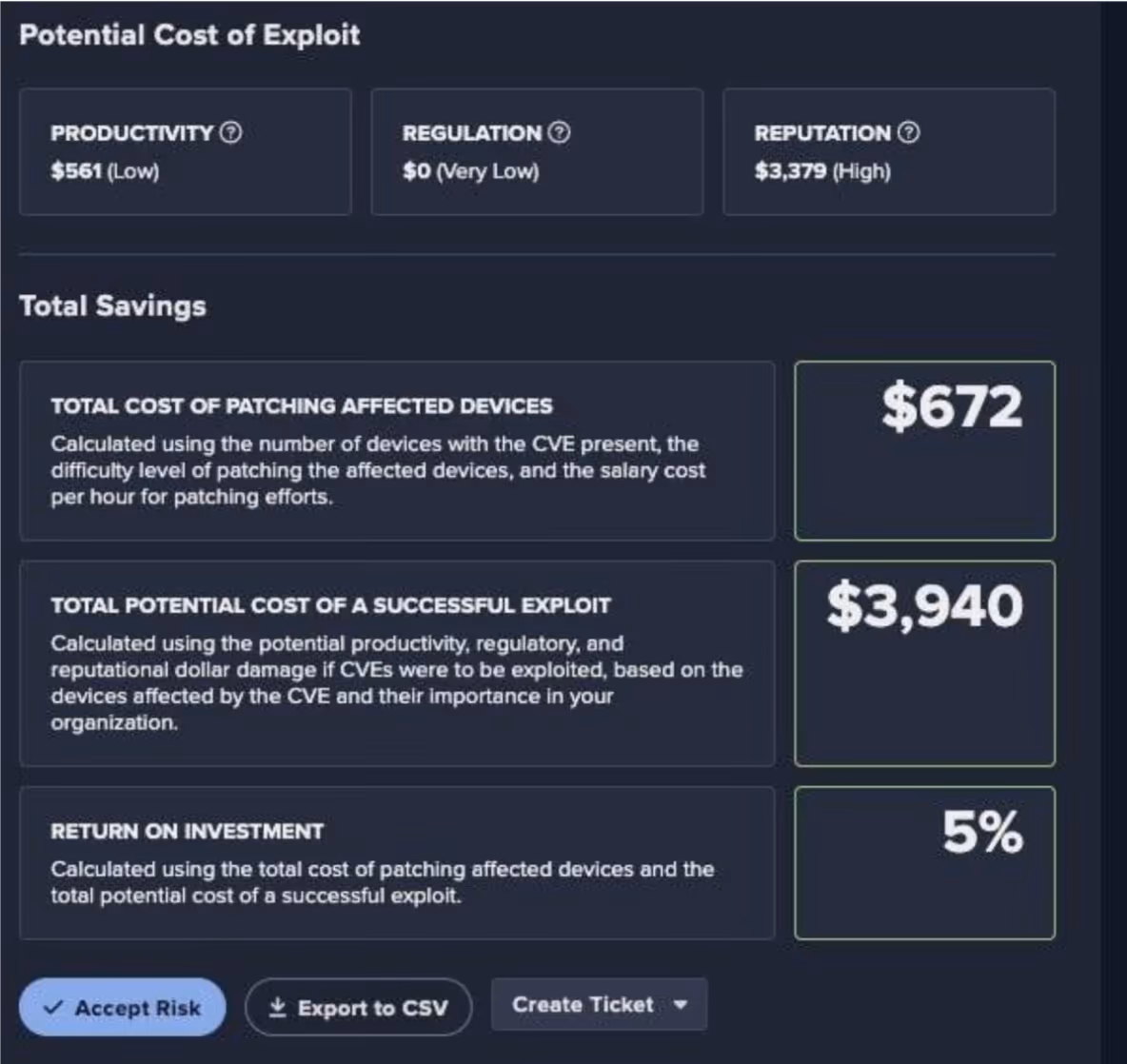 Darktrace / Proactive Exposure Management Cost Benefit Analysis