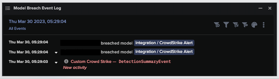 showcases the Model Breach Event Log for the CrowdStrike integration model breach