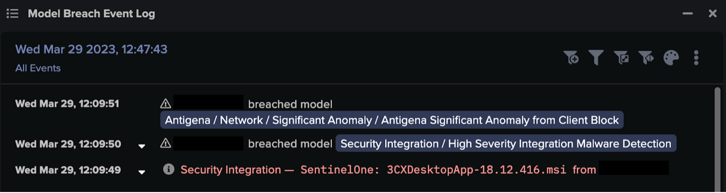 Another ‘High Severity Integration Malware Detection’ breached 