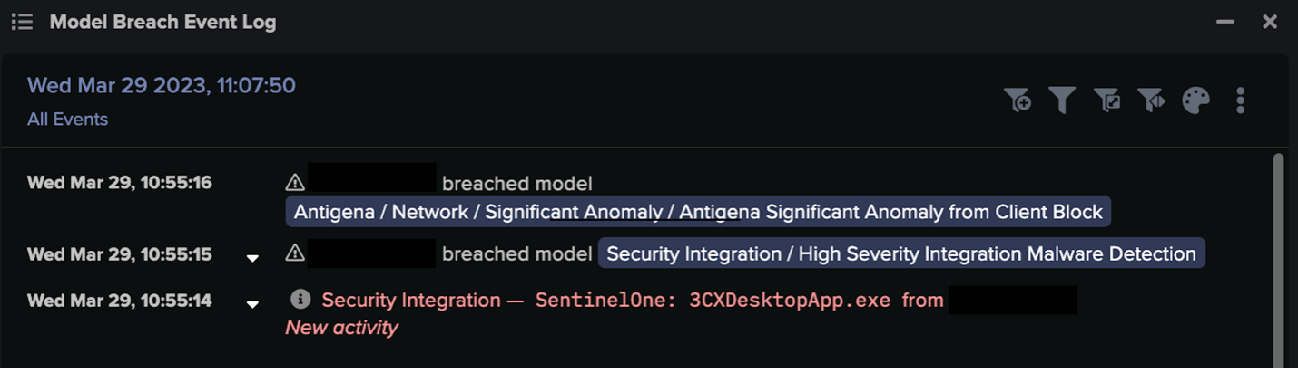 The Model Breach Event log for the device displays the moment in which the SentinelOne integration model breached for the 3CXDesktopApp.exe file