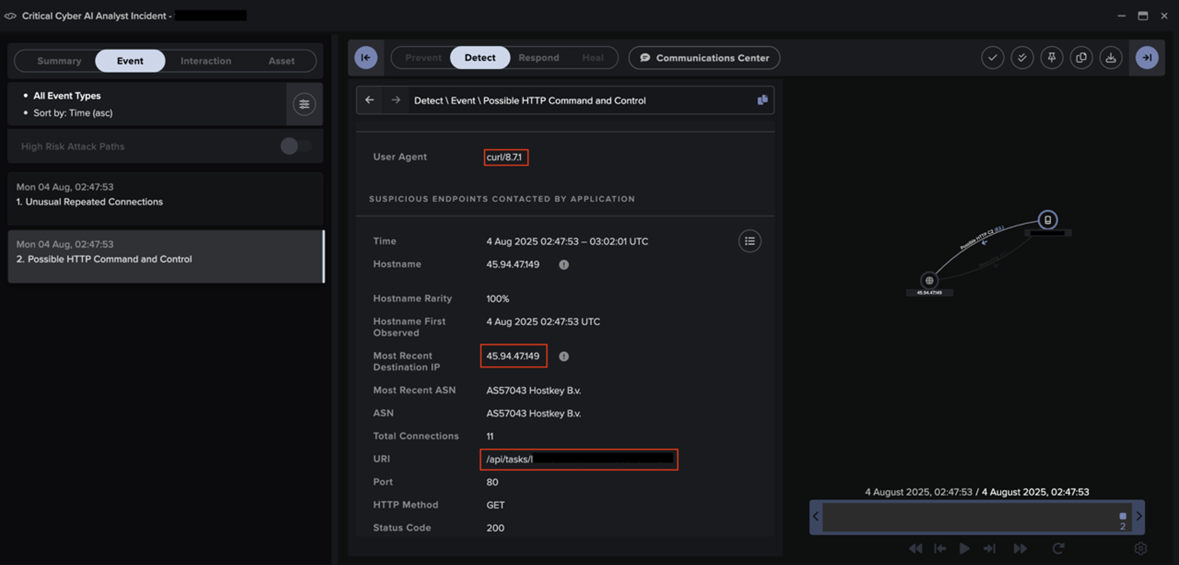 Cyber AI Analyst investigation finding a suspicious URI and user agent for the offending device within the second customer environment.