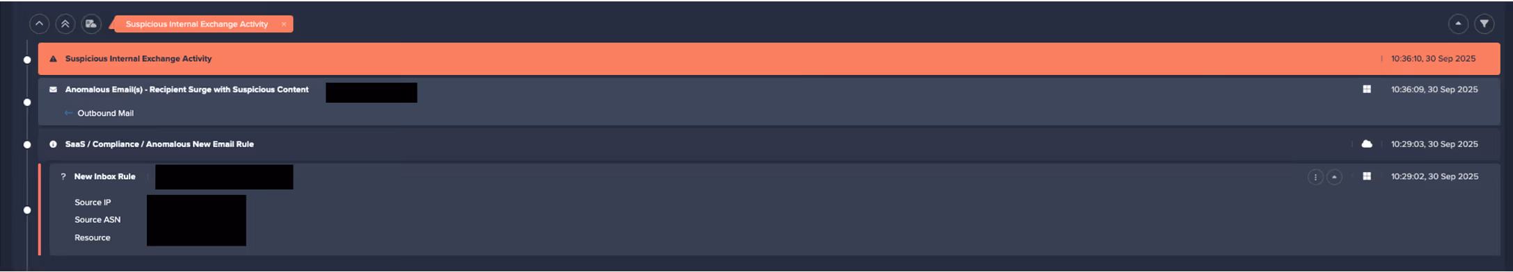 Darkrace’s detection of an unusual surge in outbound emails containing suspicious content, shortly following the creation of a new email rule.