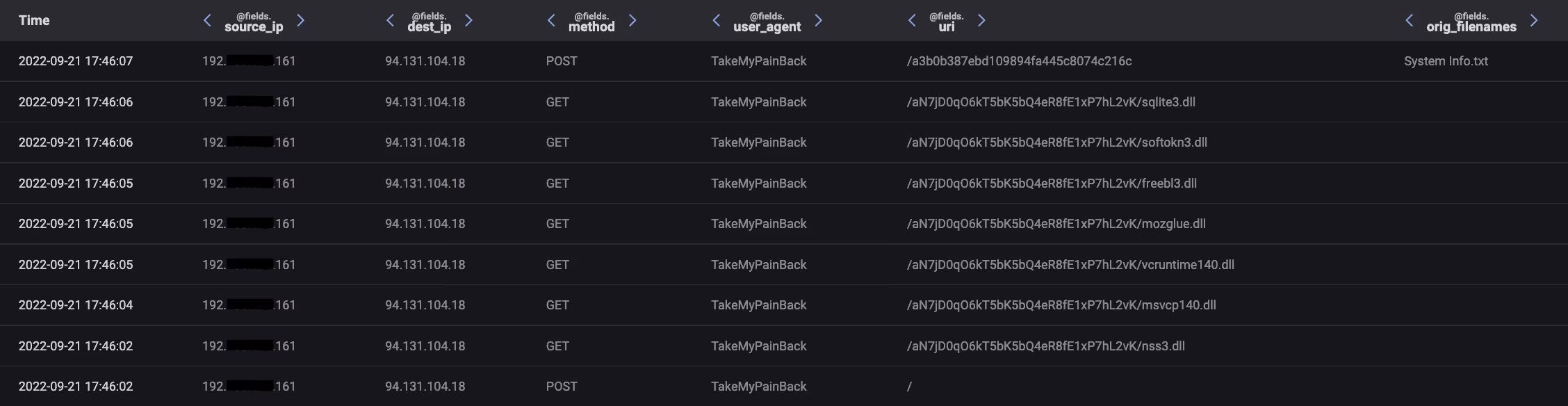 Advanced Search logs for an infected host