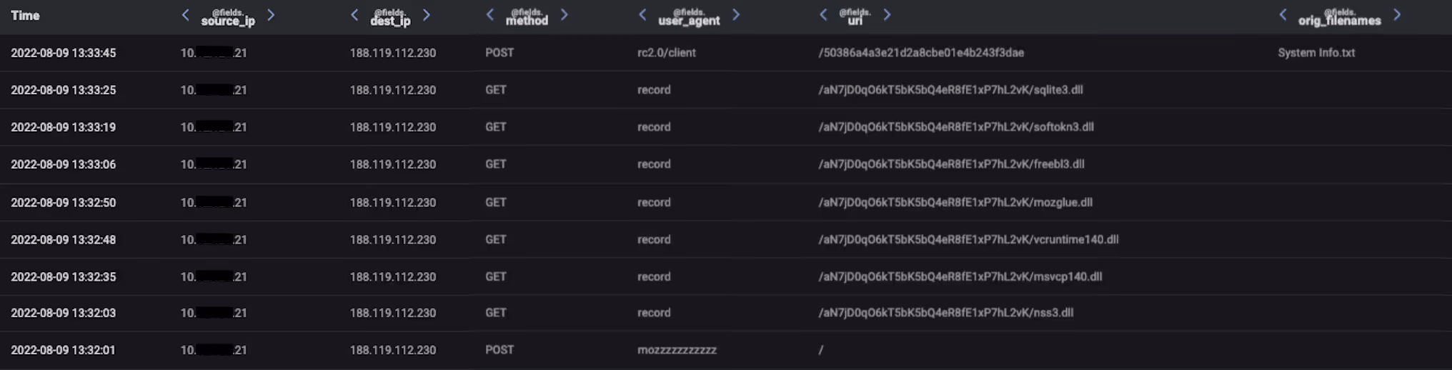 Advanced Search logs for an infected host
