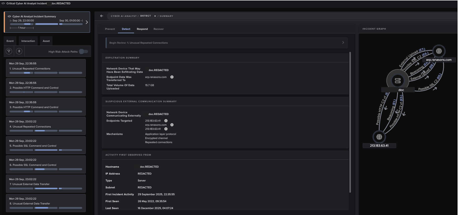 Cyber AI Analyst identified a file server making C2 connections to an attacker-controlled SimpleHelp server (213.183.63[.]41) and exfiltrating data to erp.ranasons[.]com.