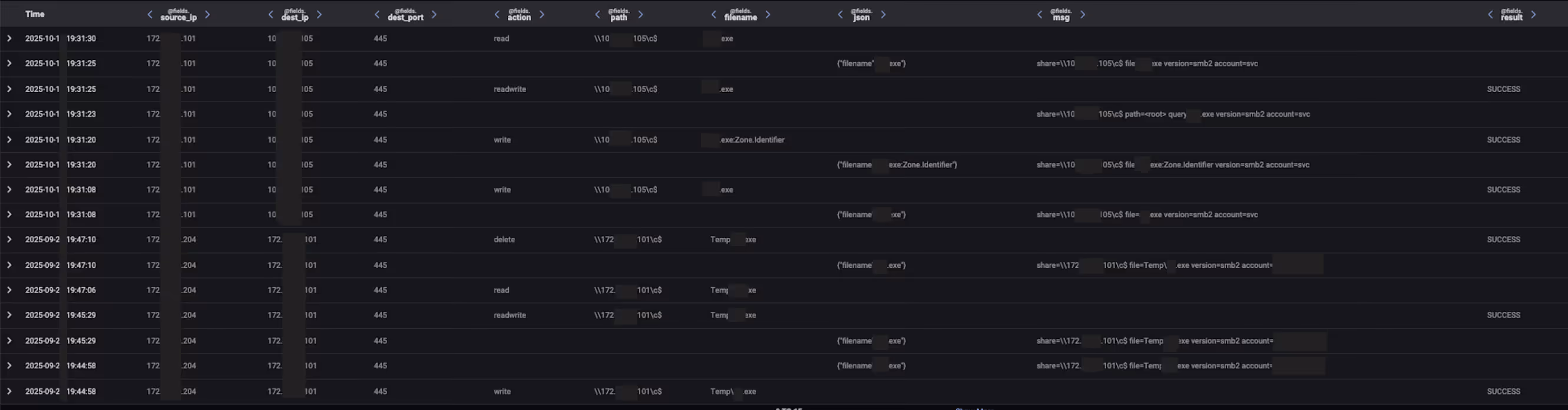 An executable file associated with the SimpleHelp RMM tool being written to other devices using the SMB protocol, as detected by Darktrace.
