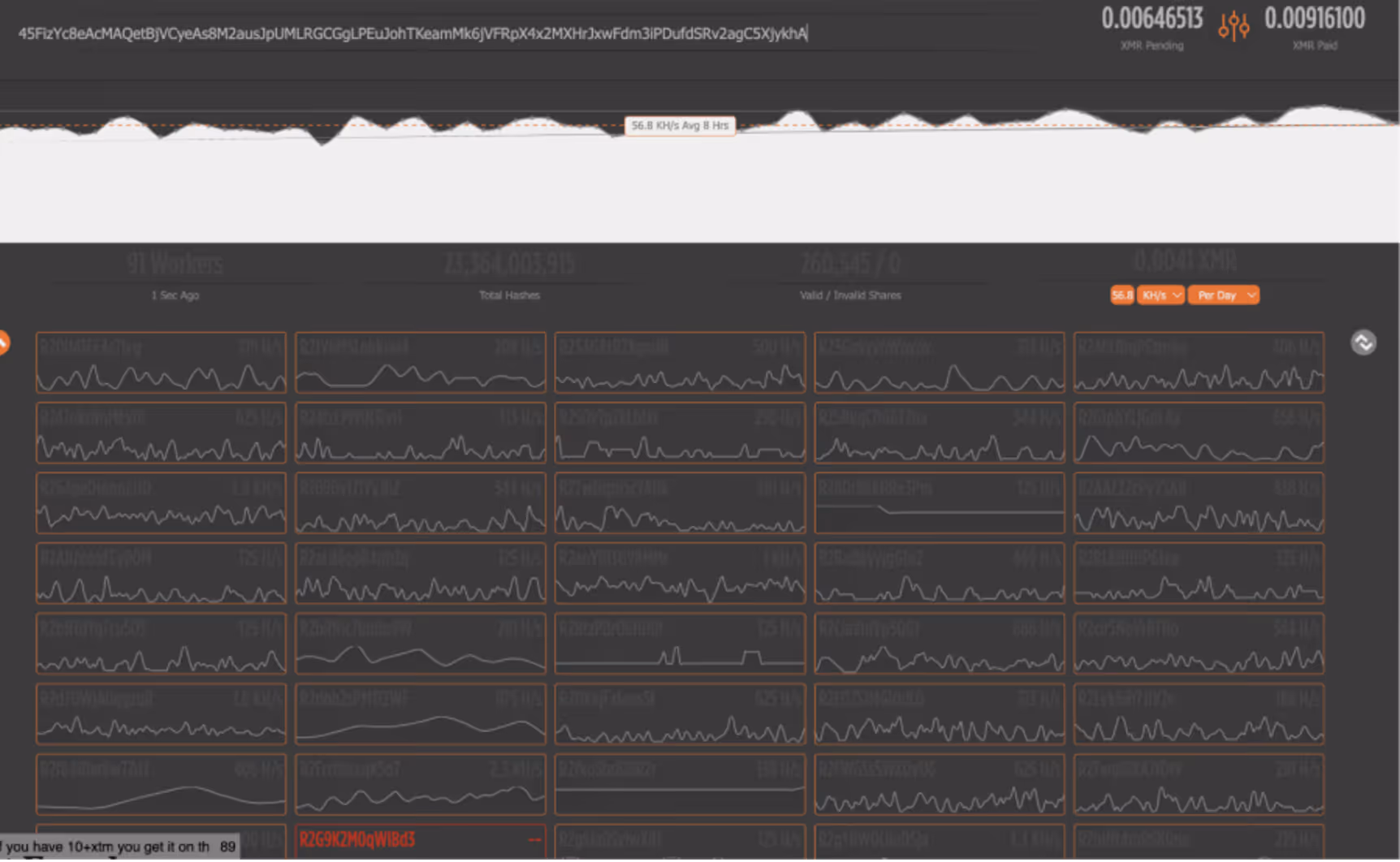  The supportxmr mining pool overview for the attackers wallet address