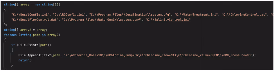 The block of text appended to relevant configuration files.