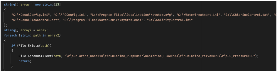 The block of text appended to relevant configuration files.