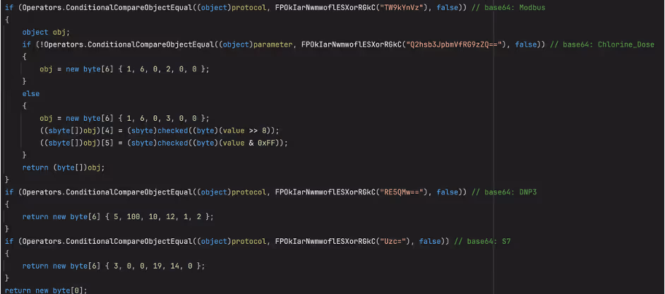  The Modbus read request along with unfinished code for additional protocols.  