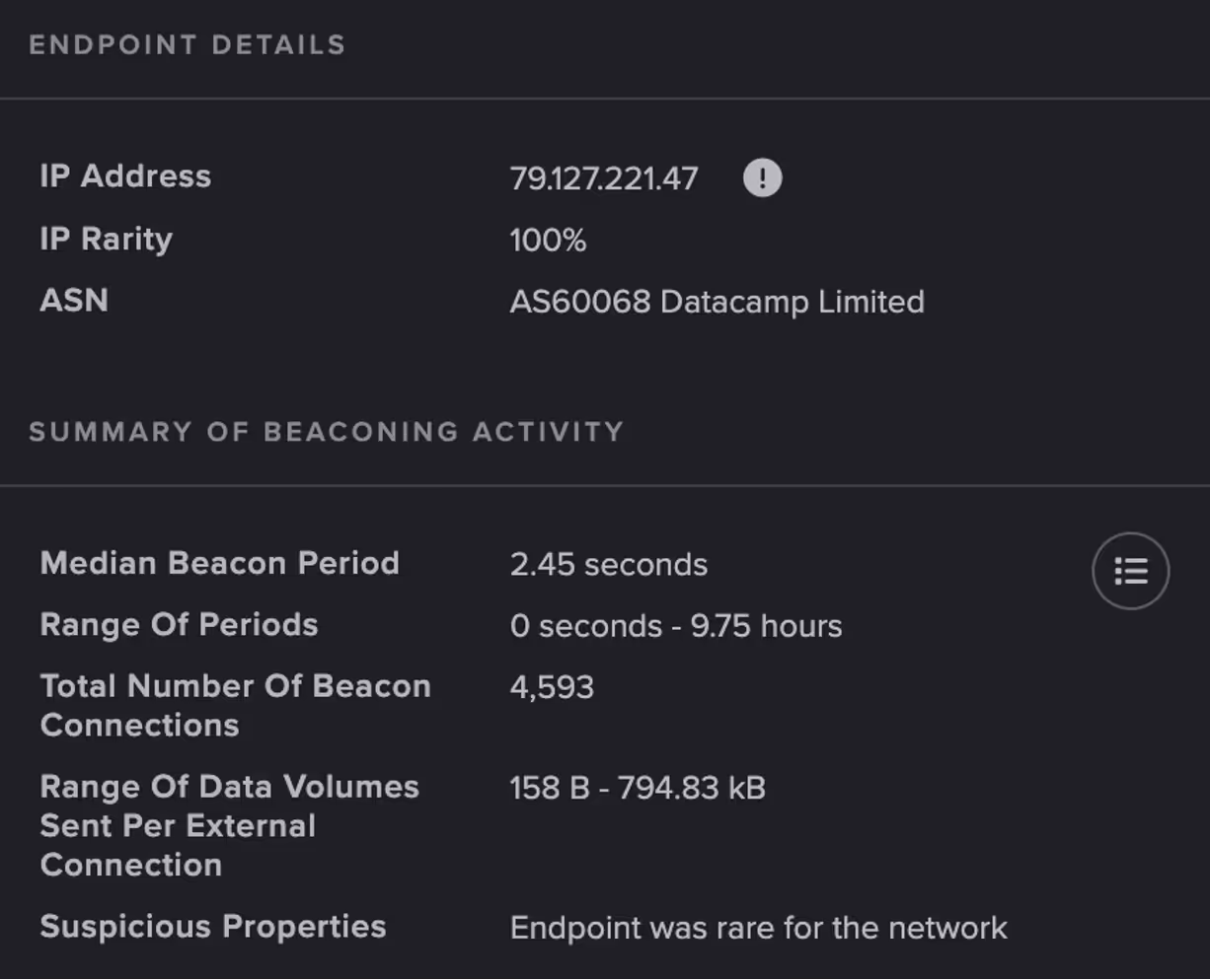Darktrace AI Analyst Endpoint Details from the given ‘Unusual Repeated Connections’ Incident Event, including the known tunnel/proxy endpoint.