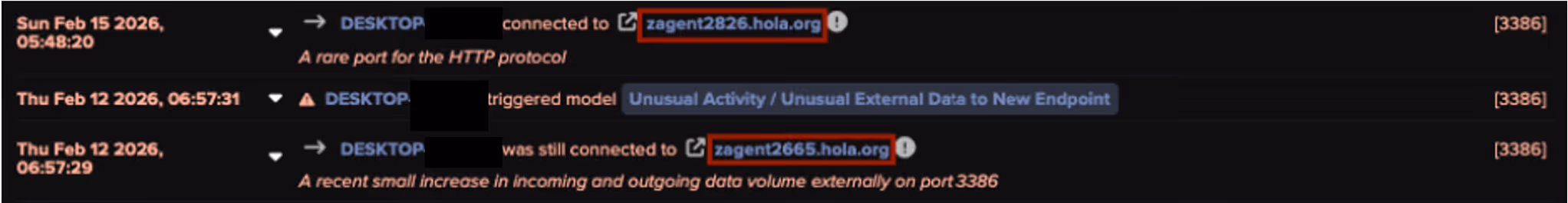 Variation in URLs over time within the same hola[.]org domain, indicating the use of dynamically changing endpoints.
