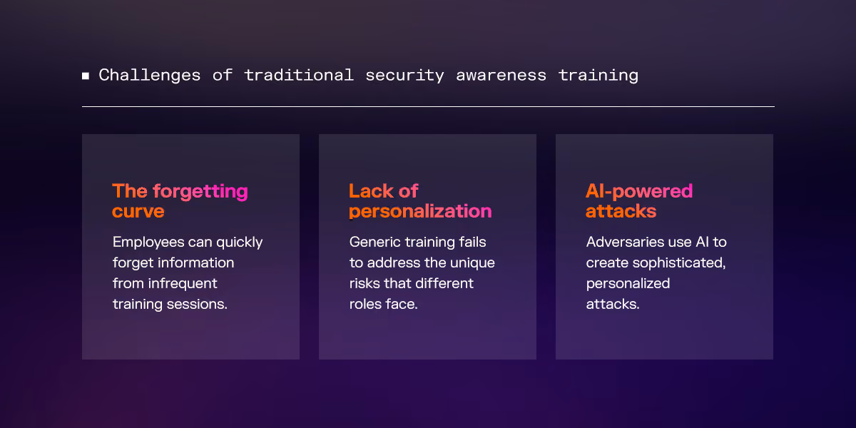 challenges of traditional security awareness training