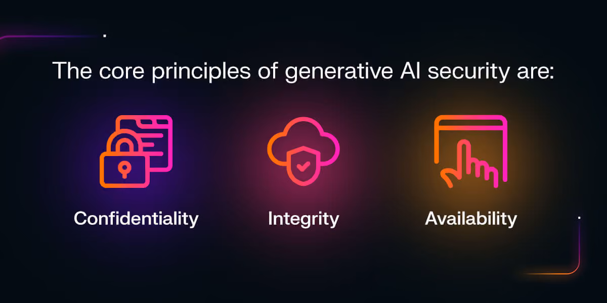 core principles of generative ai security