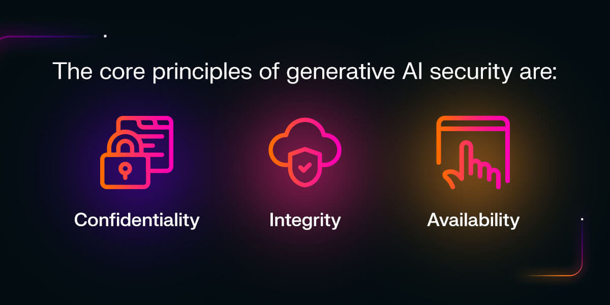 core principles of generative ai security