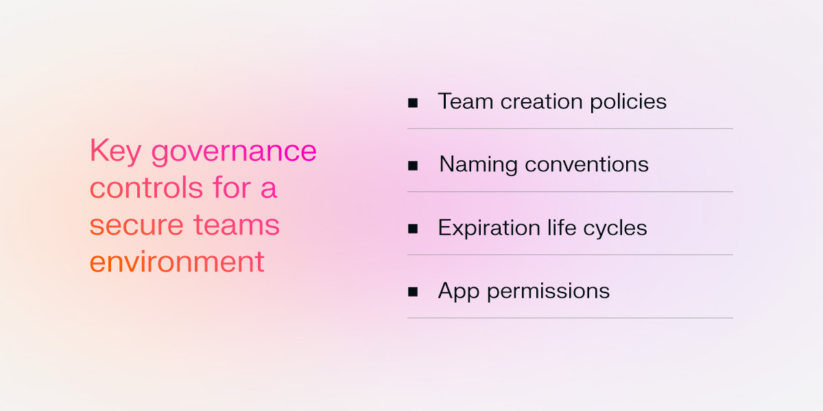 Darktrace infographic highlighting four key governance controls for a secure Microsoft Teams environment: team creation policies, naming conventions, expiration life cycles, and app permissions.