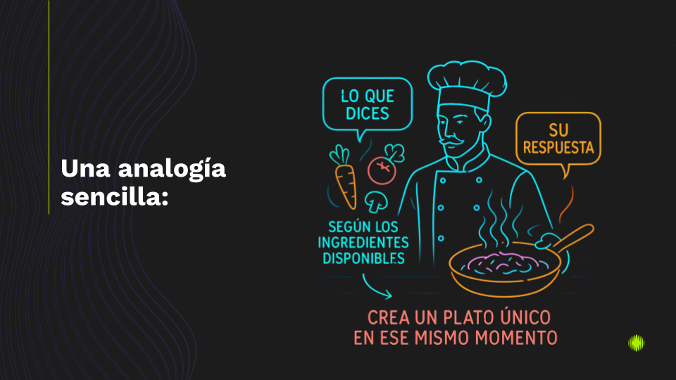 Contenido del artículo