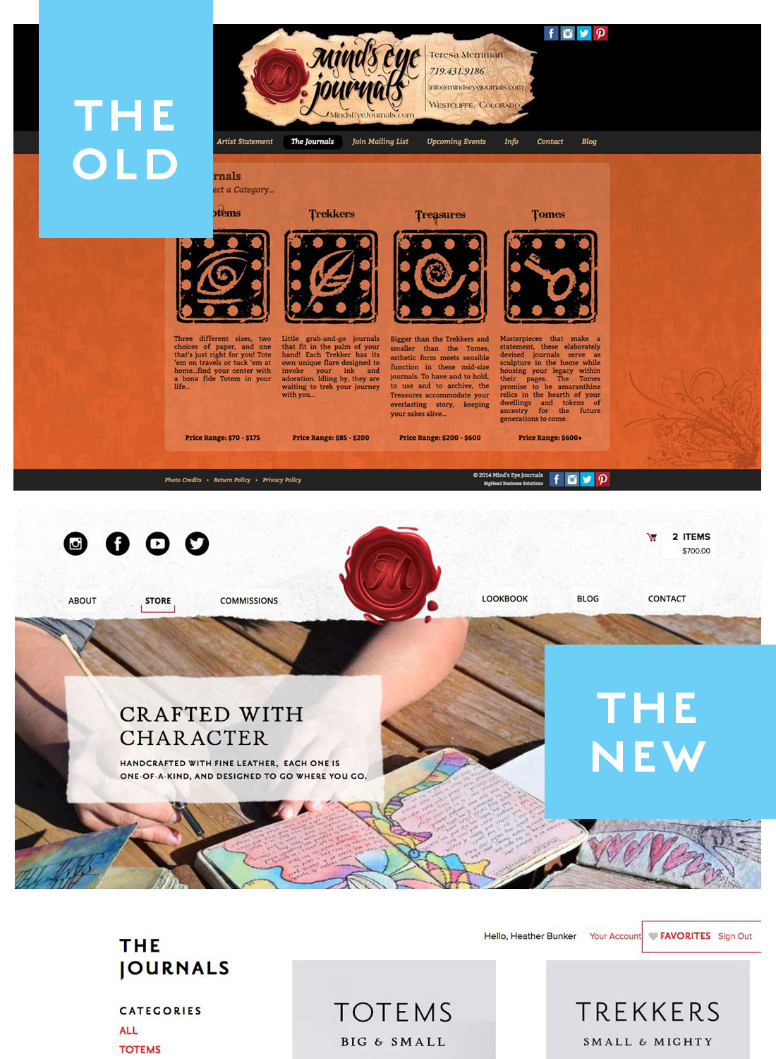 Mind's Eye Journals Old and New