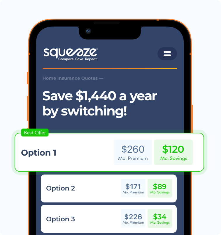 Mobile phone screen showing Squeeze insurance comparison app with headline Save $1,440 a year by switching and three home insurance quote options highlighting monthly premium and savings; Option 1 is labeled Best Offer with $260 monthly premium and $120 savings, Option 2 shows $171 premium and $89 savings, Option 3 shows $226 premium and $34 savings.