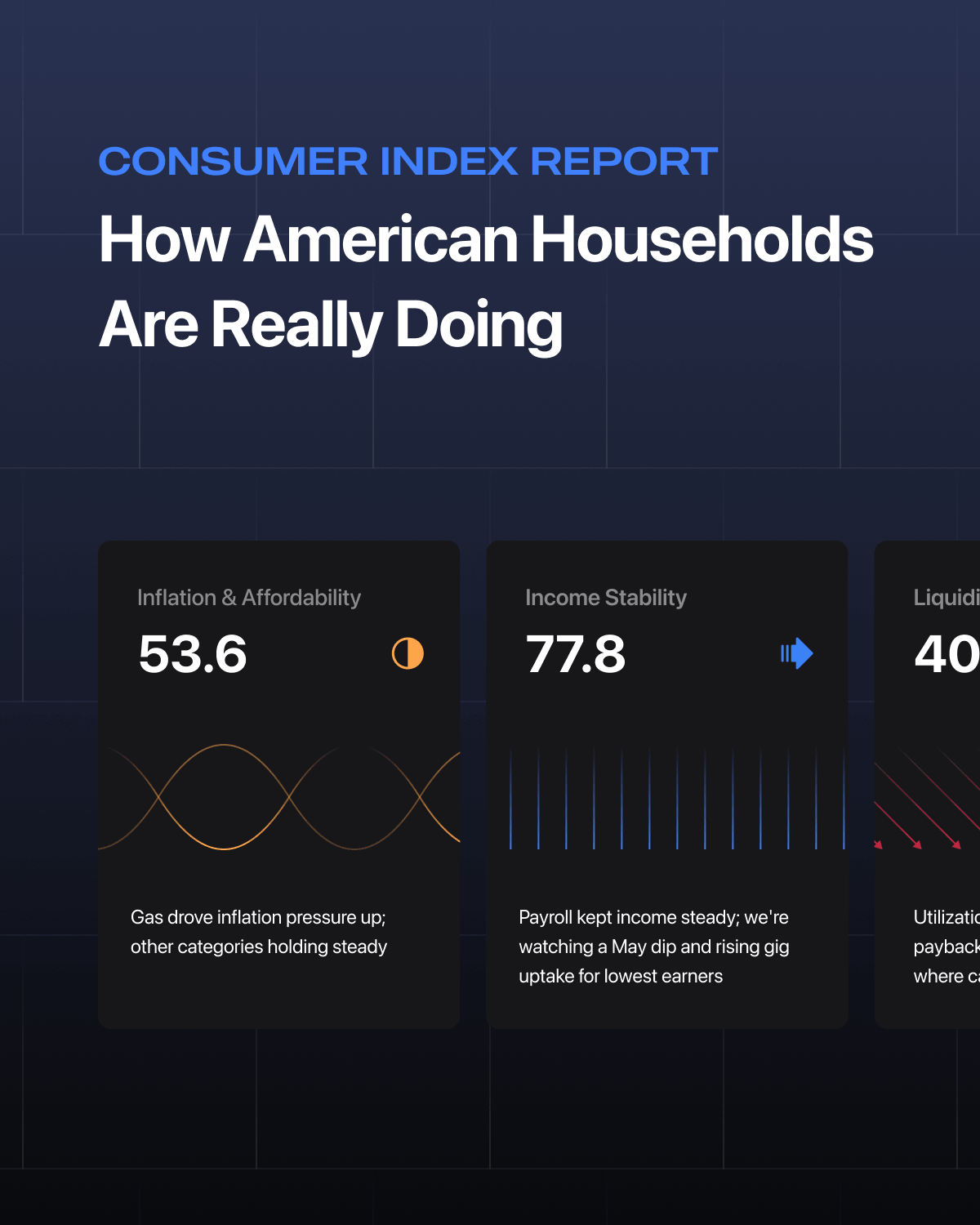 US Consumer Financial Health Index (Q2 2026) | Atlas Insights